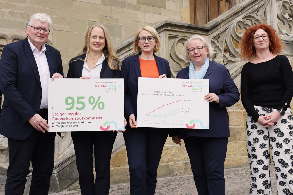 V.l.n.r.: Klaus Rehkämper (Bürgermeister Bad Rothenfelde), Anna Kebschull (Landrätin des Landkreises Osnabrück), Katharina Pötter (Oberbürgermeisterin Stadt Osnabrück), Petra Rosenbach (Geschäftsführerin TOL), Anja Hehmann (Prokuristin TOL)