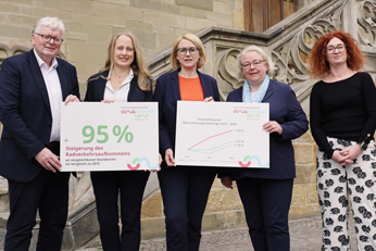 V.l.n.r.: Klaus Rehkämper (Bürgermeister Bad Rothenfelde), Anna Kebschull (Landrätin des Landkreises Osnabrück), Katharina Pötter (Oberbürgermeisterin Stadt Osnabrück), Petra Rosenbach (Geschäftsführerin TOL), Anja Hehmann (Prokuristin TOL)